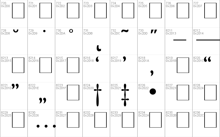 Gill Condensed SSi