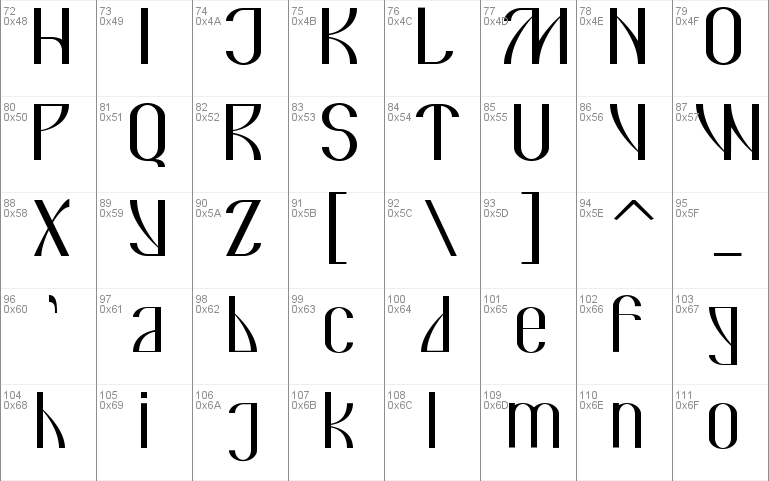 GORAN Font