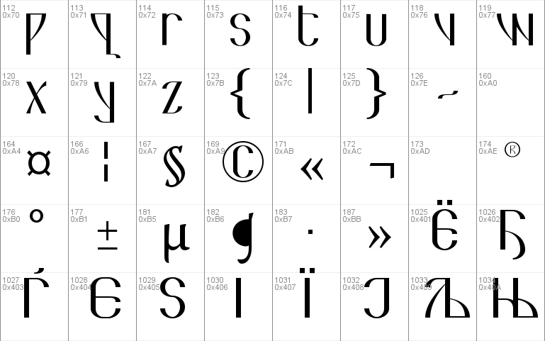 GORAN Font