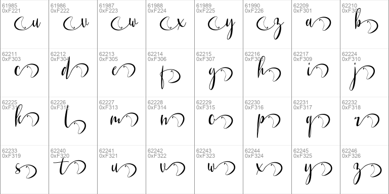 Generating Script