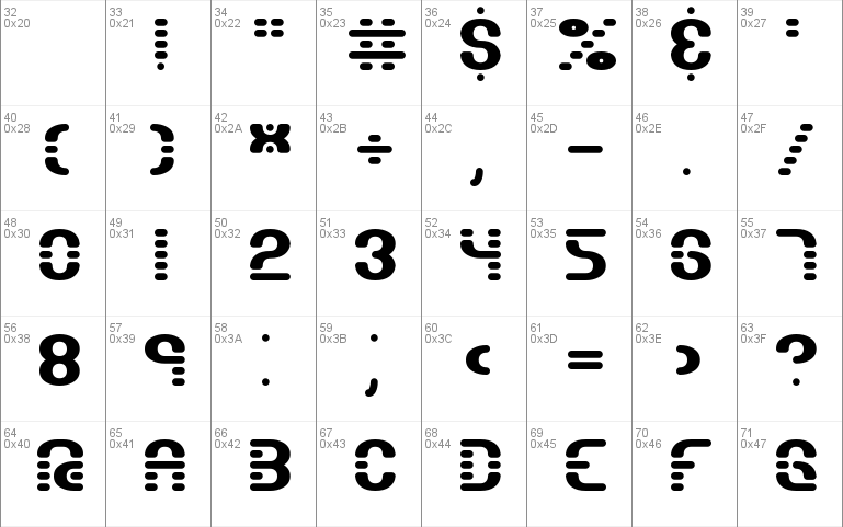 Gravitate Segments BRK