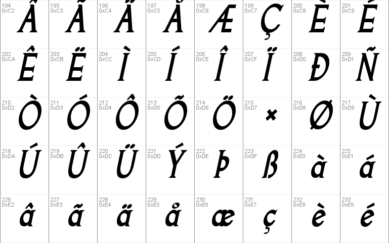 Goodfish-Italic Font