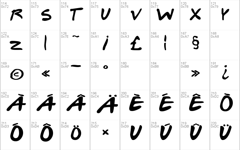Gabriel Weiss' Friends Font Windows font - free for Personal