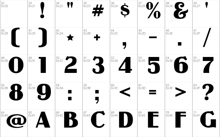 Guanine Font