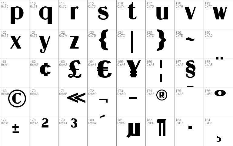 Guanine Font