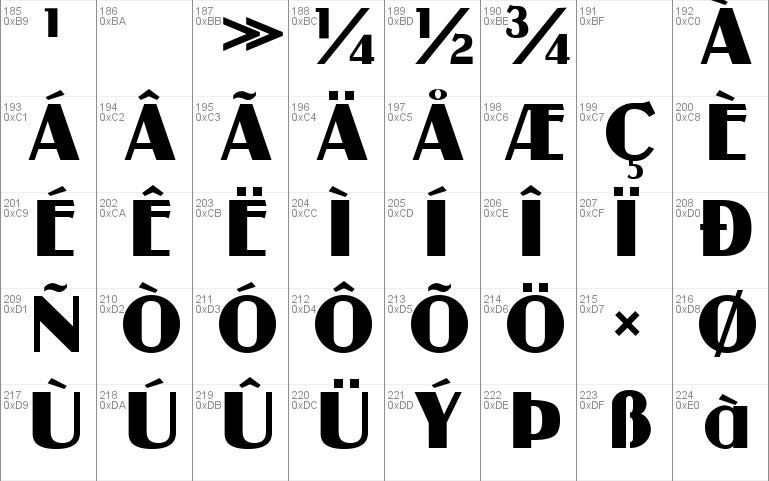 Guanine Font