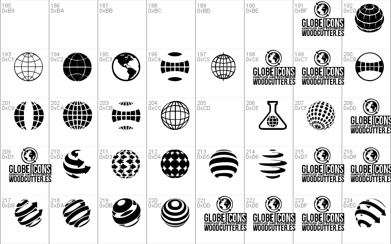 Globe Icons