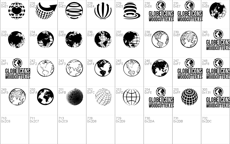 Globe Icons