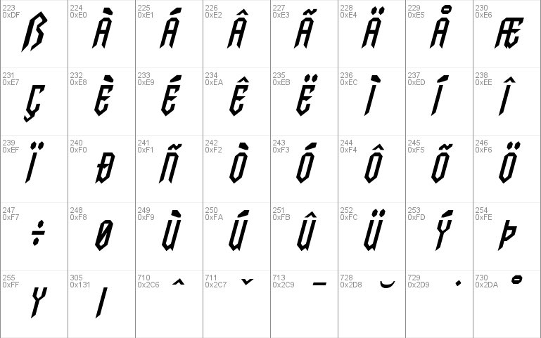 Gargoyles Italic Font