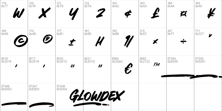 Glowdex