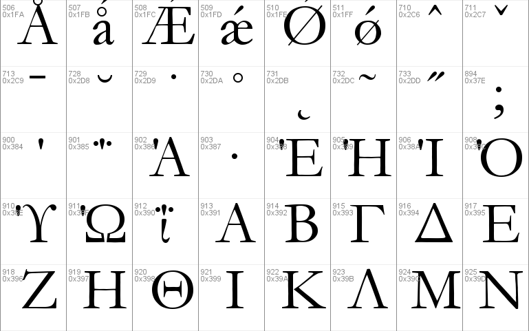history of garamond typeface