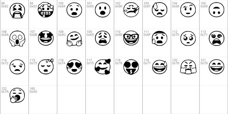 Google Emojis