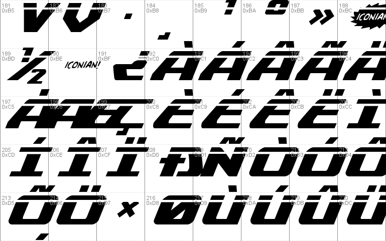 Global Dynamics Laser Italic