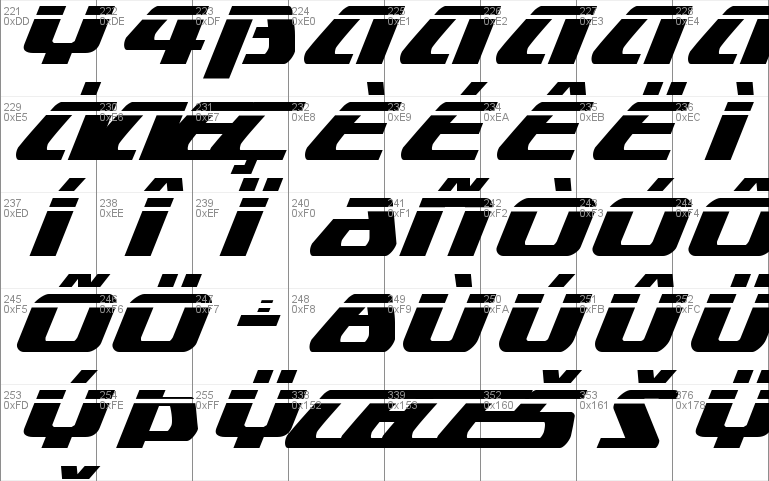 Global Dynamics Laser Italic