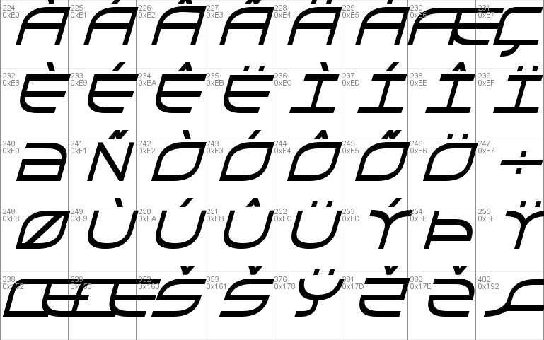 Galga Bold Condensed Italic