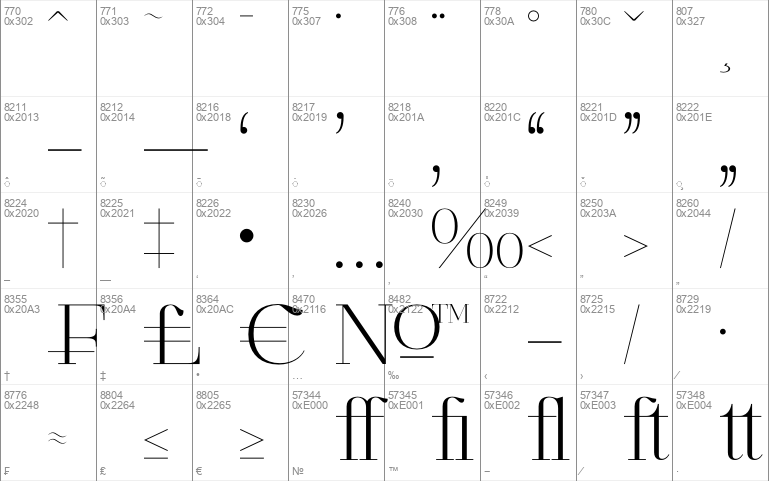 Graflows DEMO VERSION