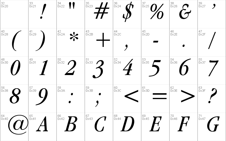 Garamand Condensed