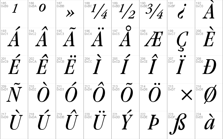 Garamand Condensed