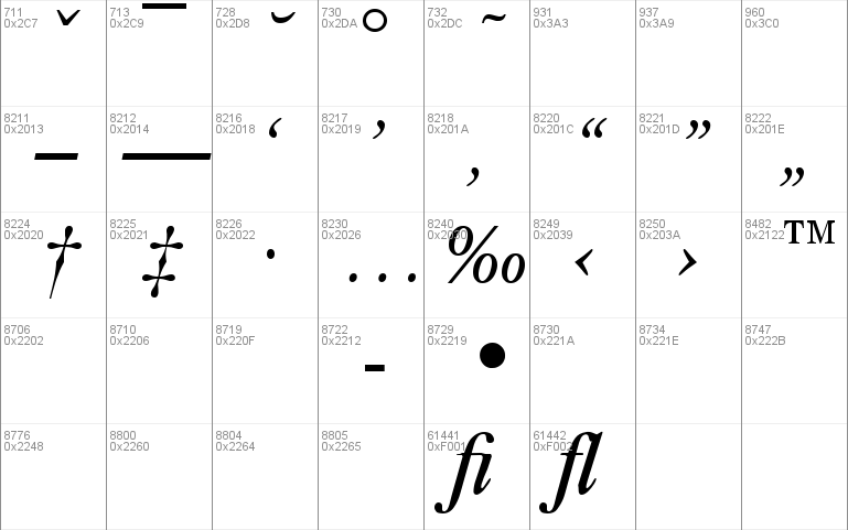 Garamand Condensed