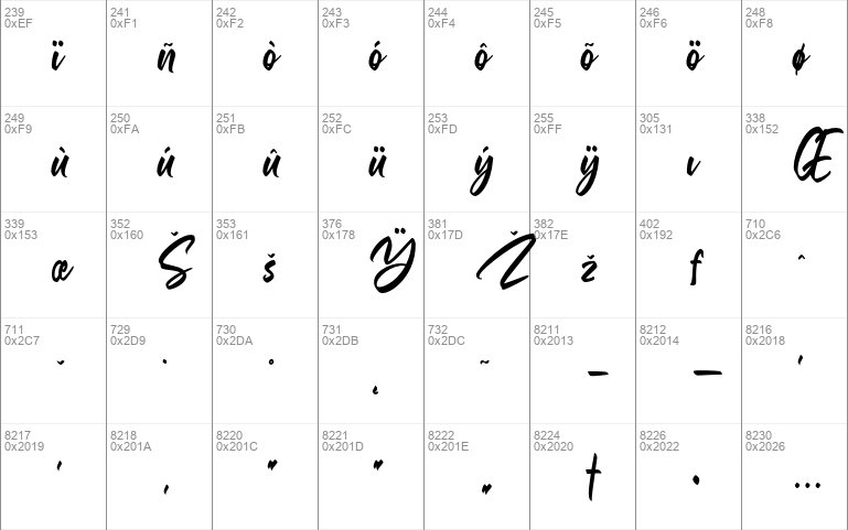 Gallardo calligraphy script