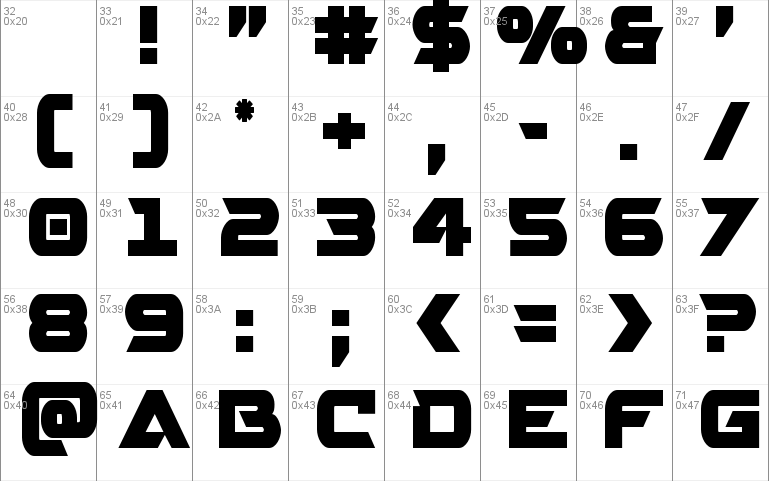 Gemina 2 Condensed