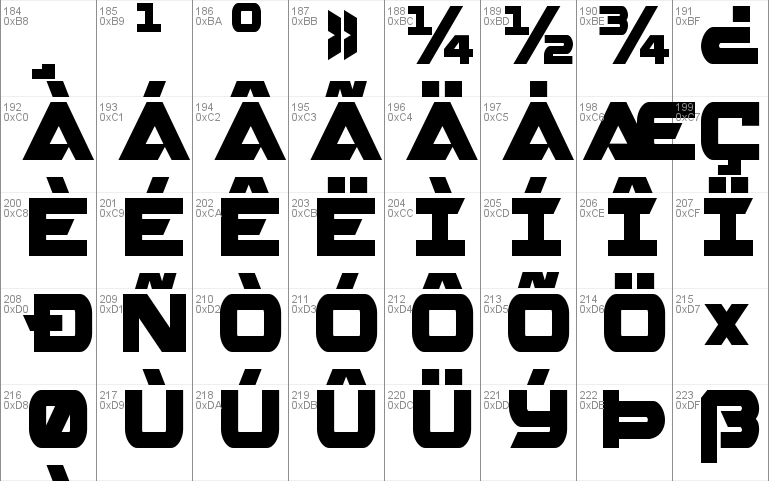 Gemina 2 Condensed