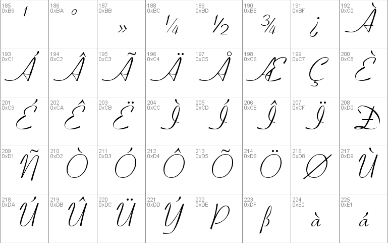 GE ElegantScript