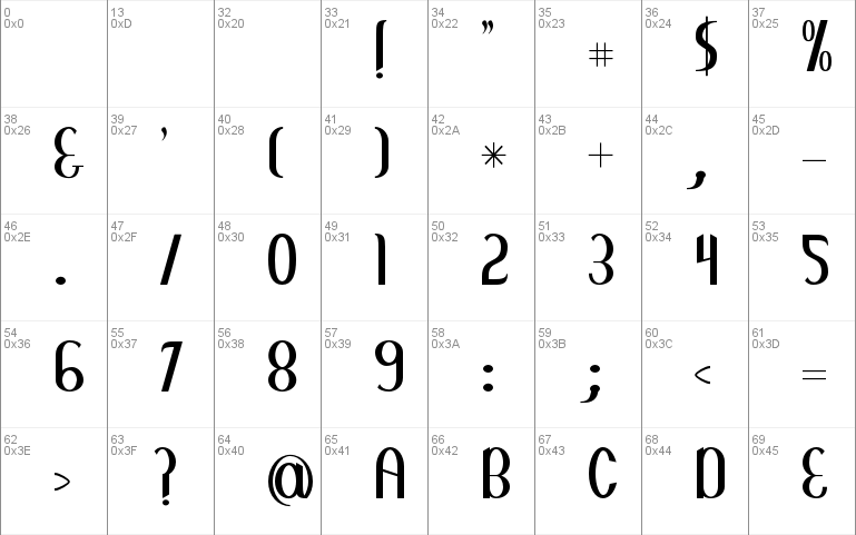 Greenstone Font