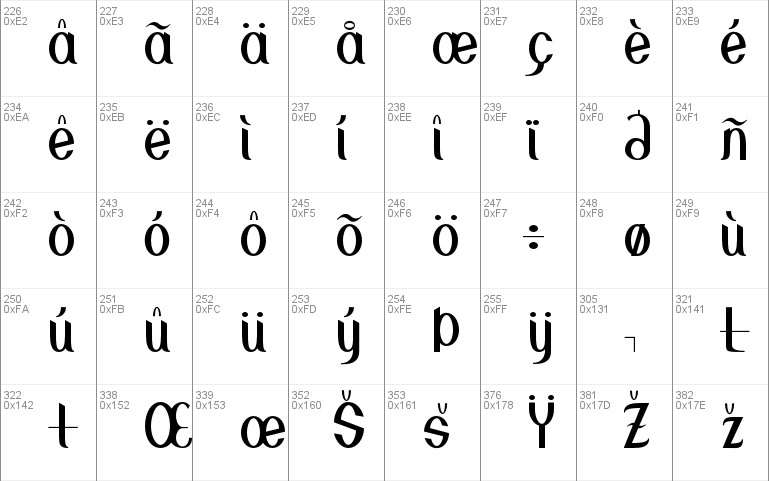 Greenstone Font