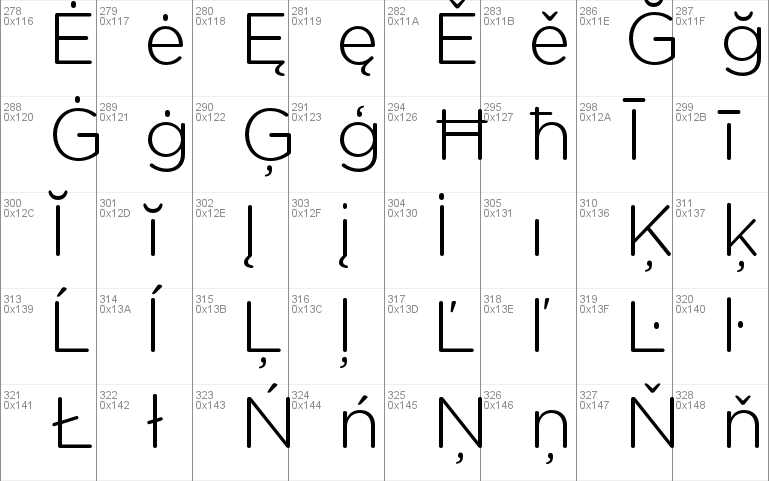 gotham typeface windows