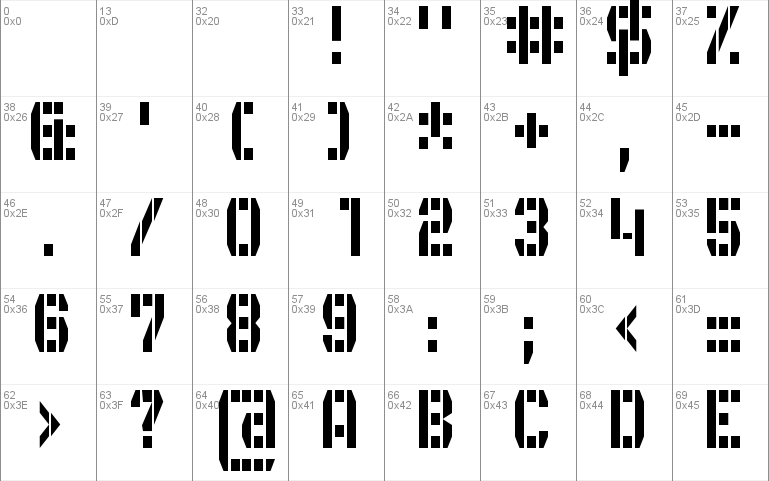 GVB Bus PID 5x3