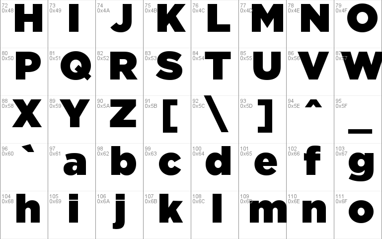 gotham typeface design