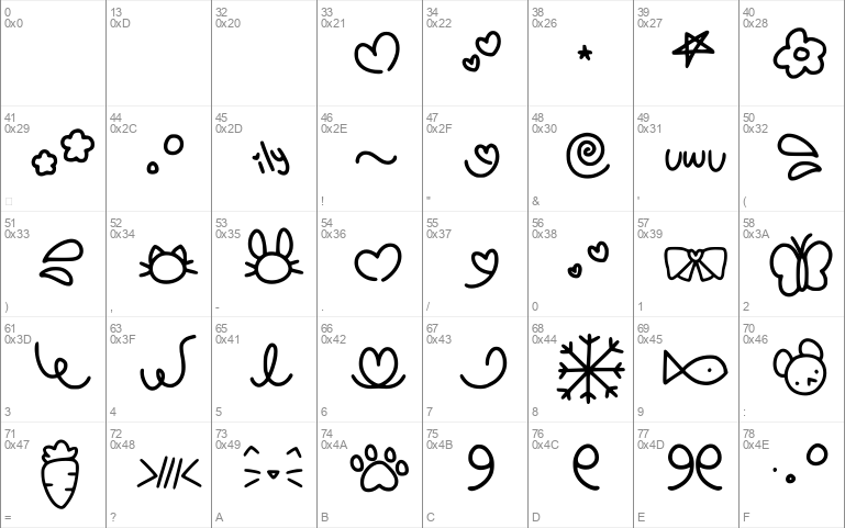 Gumi Font Symbols