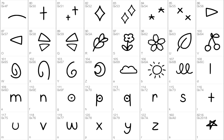 Gumi Font Symbols