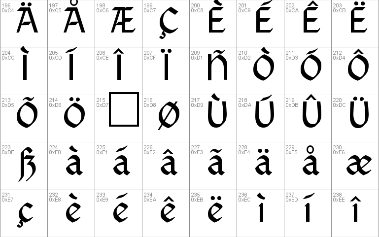 Gothics Font Free For Personal