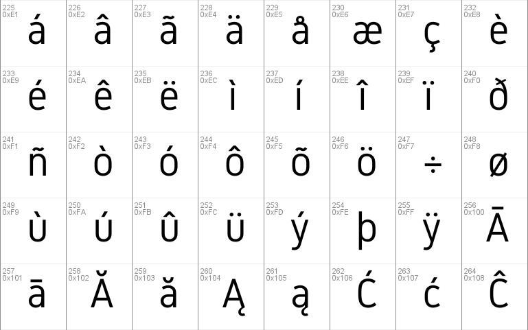 Gidolinya Regular Font