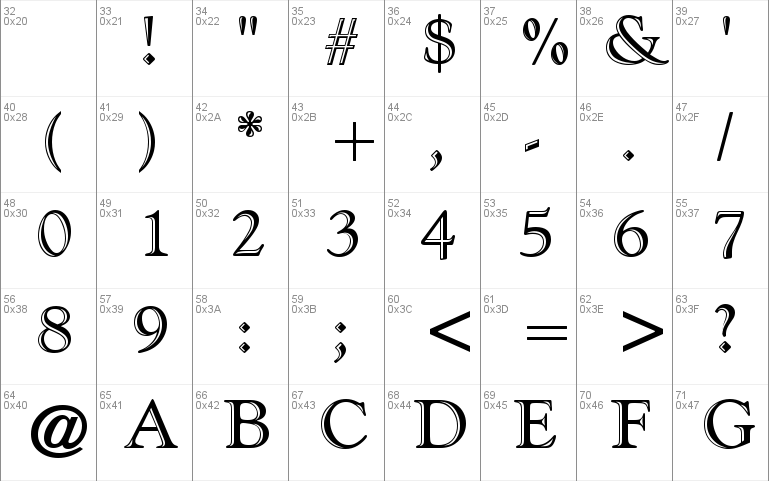 Goudy Handtooled ATT