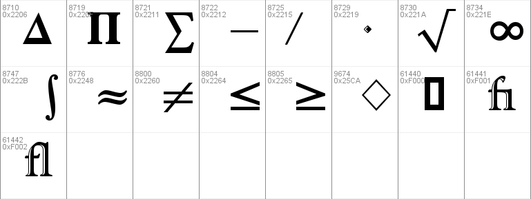 Goudy Handtooled ATT