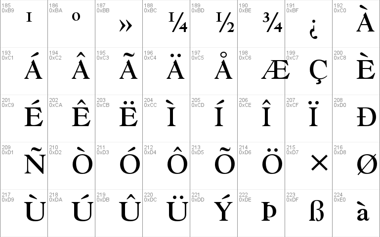 Goudy Modern MT Std