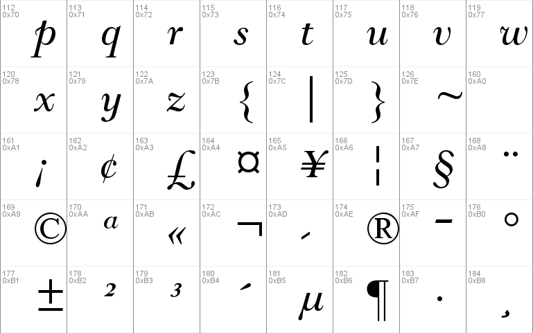 Goudy Modern MT Std