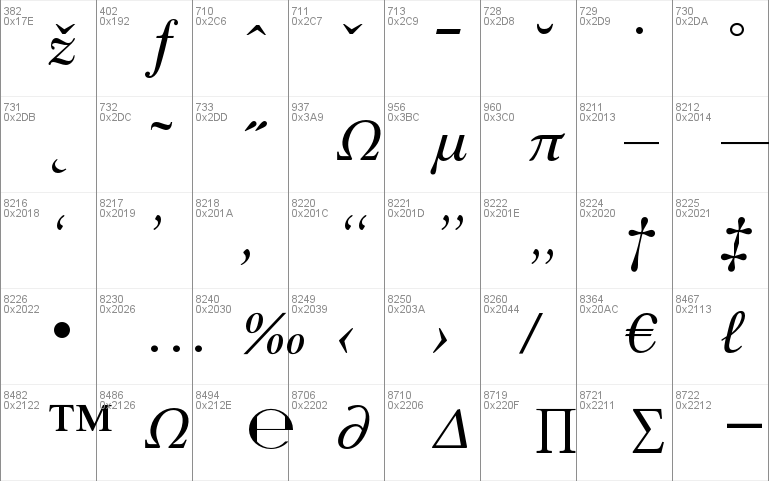 Goudy Modern MT Std