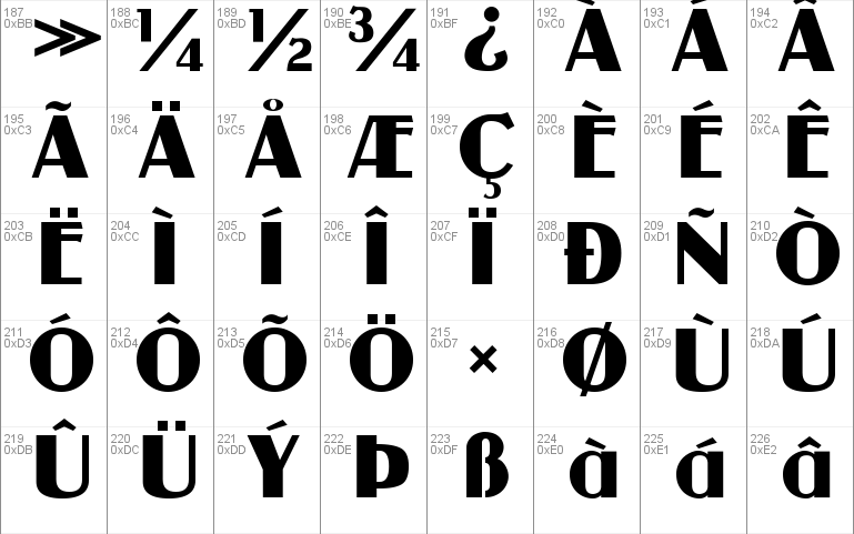 Guanine Font Free For Personal Commercial Modification Allowed Redistribution Allowed