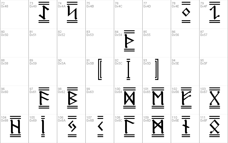 Germanic Runes-2