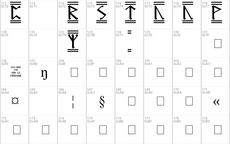 Germanic Runes-2