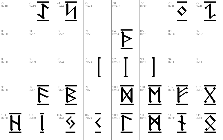 Germanic Runes-1