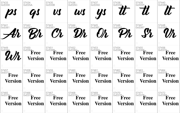 Groyline Personal Use