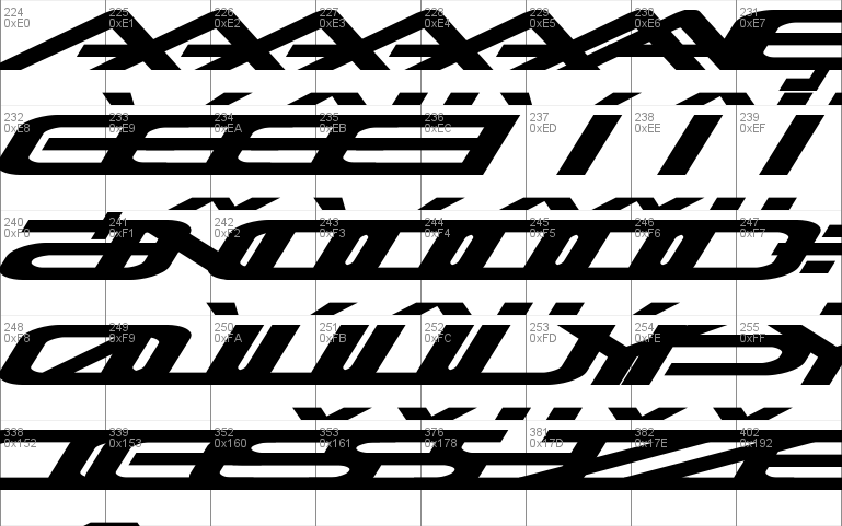 Grand Sport Expanded Italic
