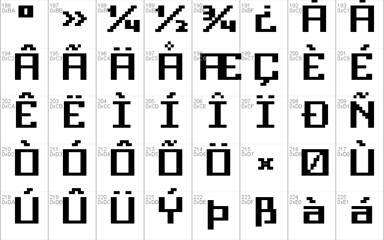 Grixel Acme 9 Regular Font