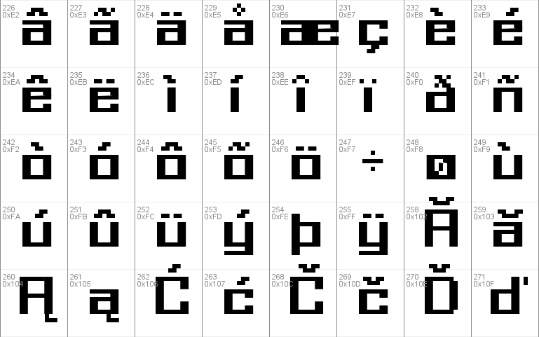 Grixel Acme 9 Regular Font