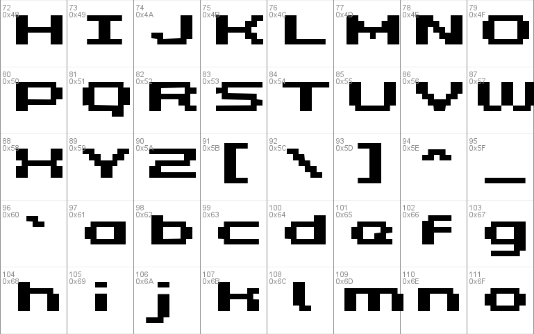 Grixel Kyrou 5 Wide Font